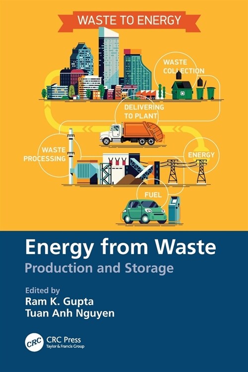 Energy from Waste : Production and Storage (Paperback)