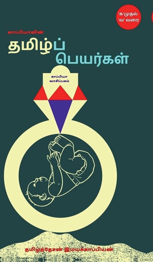 Tamil Names (Hardcover)