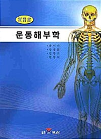 운동해부학 실습서