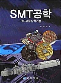 SMT공학