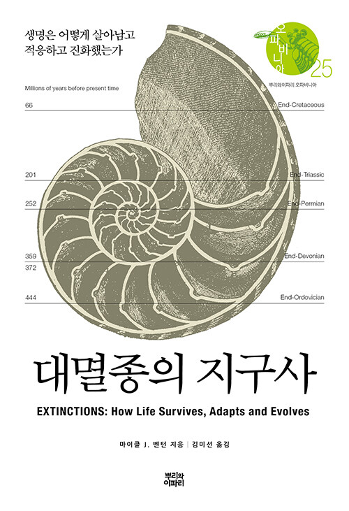 대멸종의 지구사