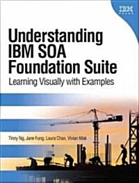Understanding IBM SOA Foundation Suite: Learning Visually with Examples [With CDROM] (Hardcover)