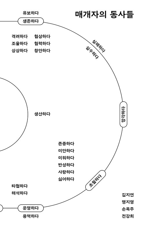 매개자의 동사들
