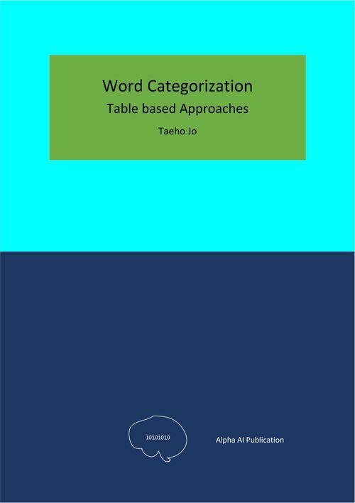 Word Categorization