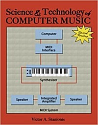 Science and Technology of Computer Music (Paperback)