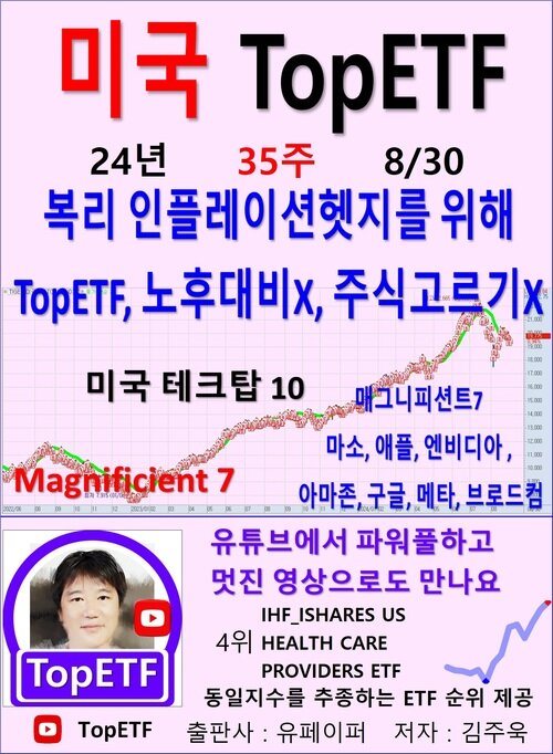 미국 TopETF, 24년_35주_08/30