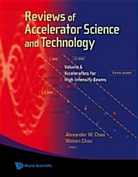 REV of Accel Sci & Tech (V6) (Hardcover)