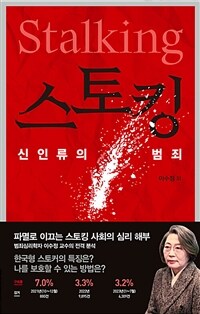 스토킹