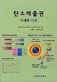 탄소배출권 거래와 시장