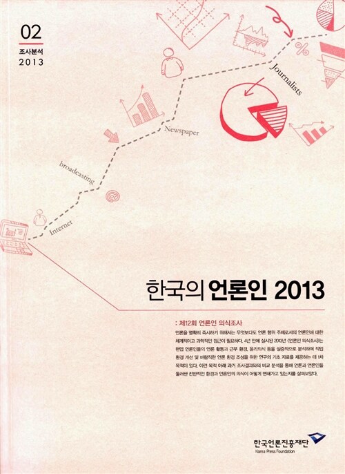 한국의 언론인 2013