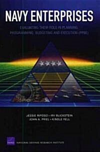 Navy Enterprises: Evaluating Their Role in Planning, Programming, Budgeting and Execution (Ppbe) (Paperback)