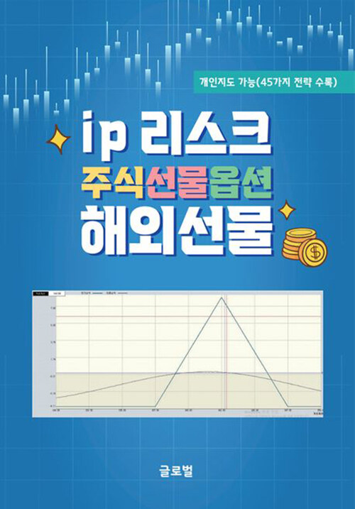 ip 리스크 주식선물옵션 해외선물