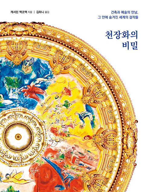 천장화의 비밀