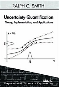 Uncertainty Quantification: Theory, Implementation, and Applications (Hardcover)
