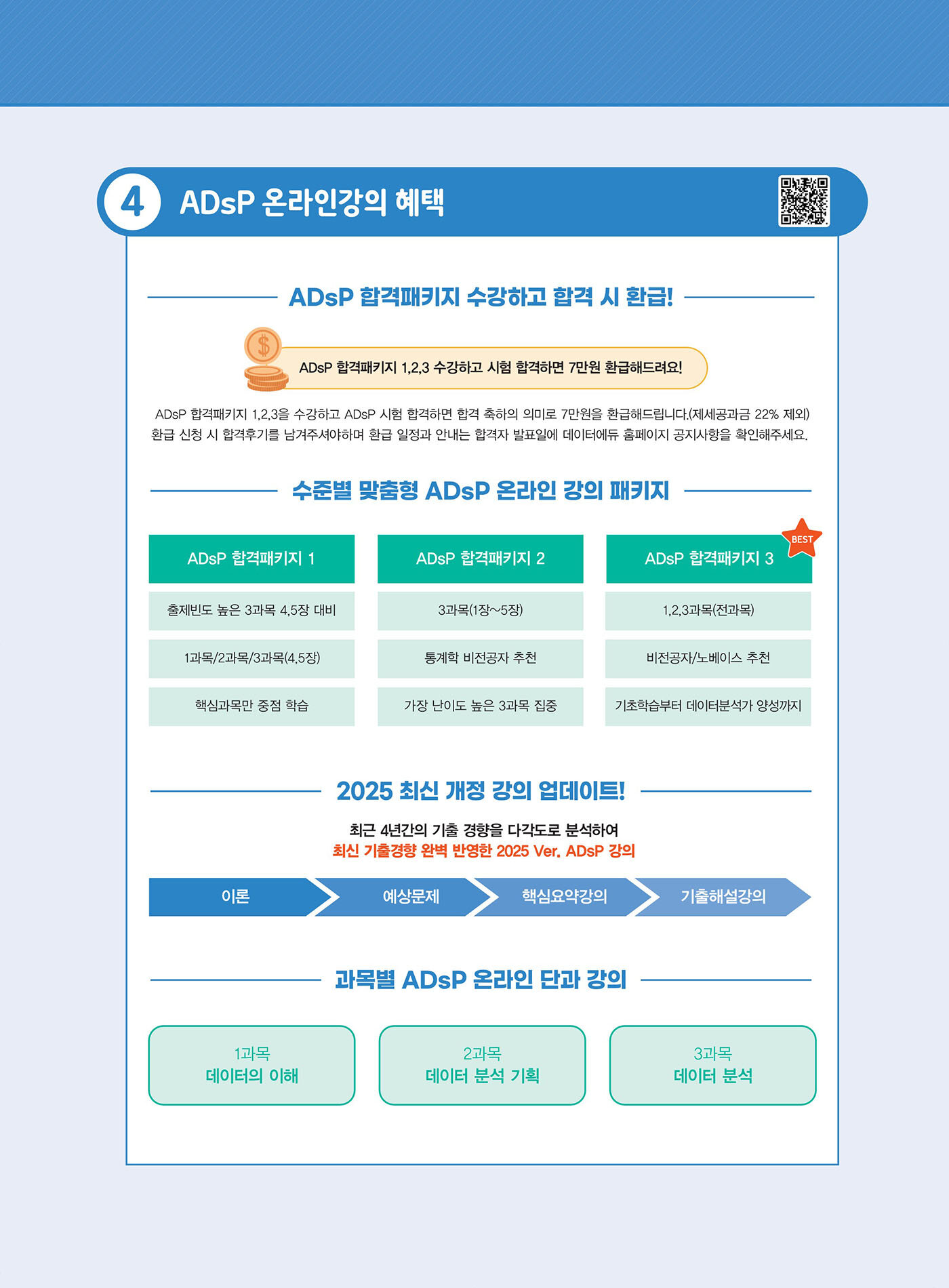 알라딘: 미리보기 - 2025 ADsP 데이터 분석 준전문가 & [부록] ADsP D-7 합격마법노트