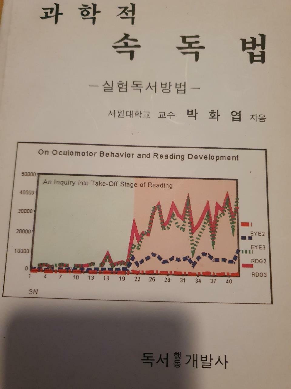 [중고] 과학적 속독법