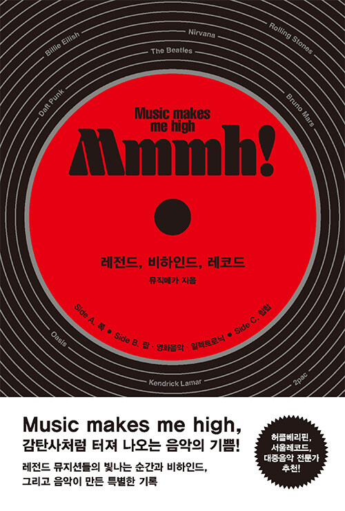 Mmmh!: 레전드, 비하인드, 레코드
