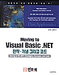 Moving to Visual Basic.NET 전략.개념 그리고 코드