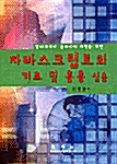 자바 스크립트의 기초 및 응용실습