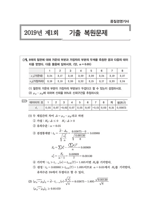 2025 품질경영 기사&산업기사 실기 : 알라딘