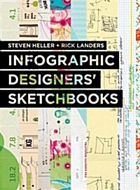 Infographics Designers Sketchbooks (Hardcover)