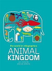 Animal Kingdom (Paperback)
