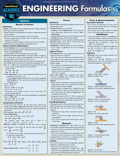 Engineering Formulas: A Quickstudy Laminated Reference Guide (Paperback, First Edition)
