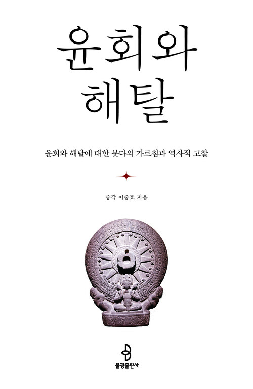 윤회와 해탈