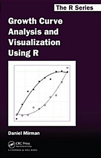 Growth Curve Analysis and Visualization Using R (Hardcover)