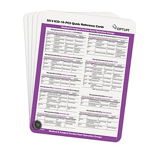 ICD-10-PCs Quick Reference Cards (Ringbound, 2014)