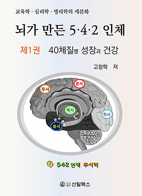 뇌가 만든 5·4·2 인체 제1권 : 40체질별 성장과 건강