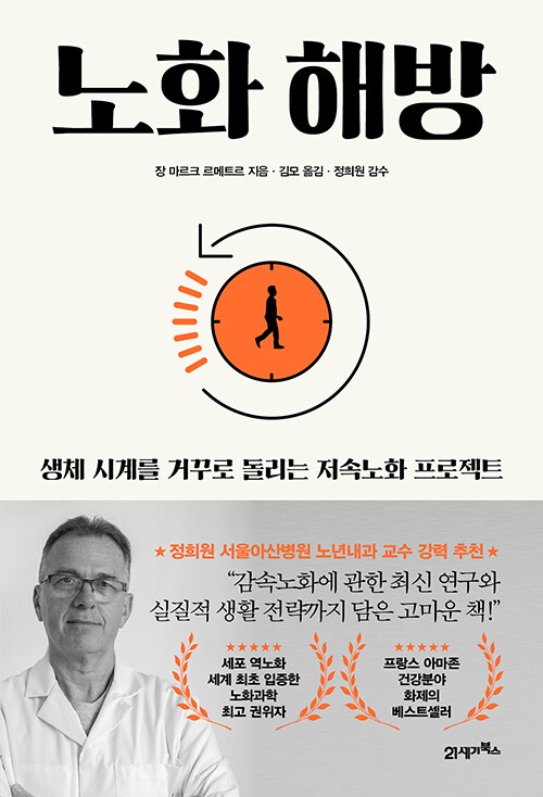 노화 해방