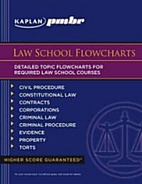 Kaplan PMBR: Law School Flowcharts (Paperback)