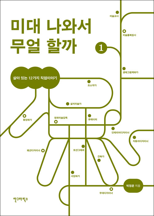 미대 나와서 무얼 할까 1