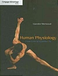 Human Physiology (Unbound, 7th)