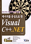 메시지를 중심으로 한 Visual C++.NET
