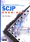 SCJP Know-How