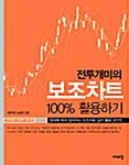 전투개미의 보조차트 100% 활용하기