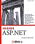 Inside ASP.NET