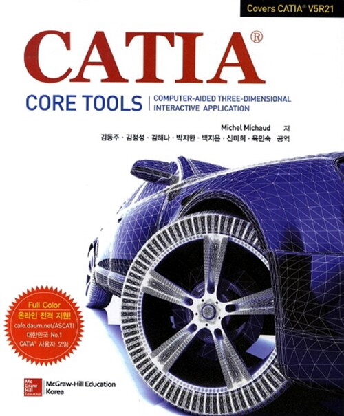 CATIA Core Tools