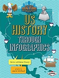 US History Through Infographics (Paperback)