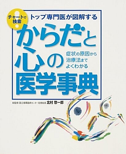 からだと心の醫學事典―チャ-トで檢索 (單行本)