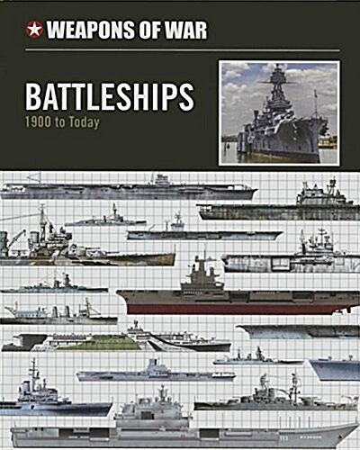 Battleships: 1900 to Today (Library Binding)