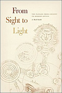 From Sight to Light: The Passage from Ancient to Modern Optics (Hardcover)