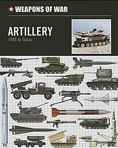 Artillery: 1945 to Today (Library Binding)
