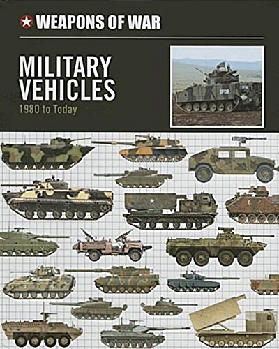 Military Vehicles: 1980 to Today (Library Binding)