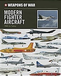 Modern Fighter Aircraft: 1945 to Today (Library Binding)