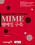 Sendmail, IMAP, PHP를 활용한 MIME 웹메일 구축