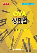 OVA 상표법