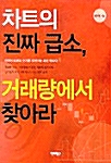 차트의 진짜 급소,거래량에서 찾아라